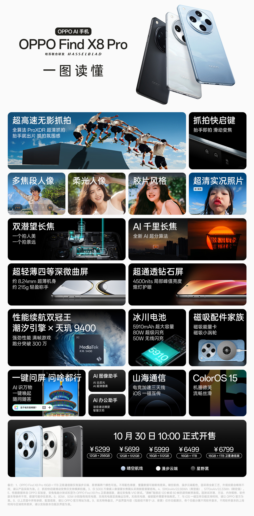 立减 800 元：OPPO Find X8 手机 12+256G 版国补后 3399 元新低