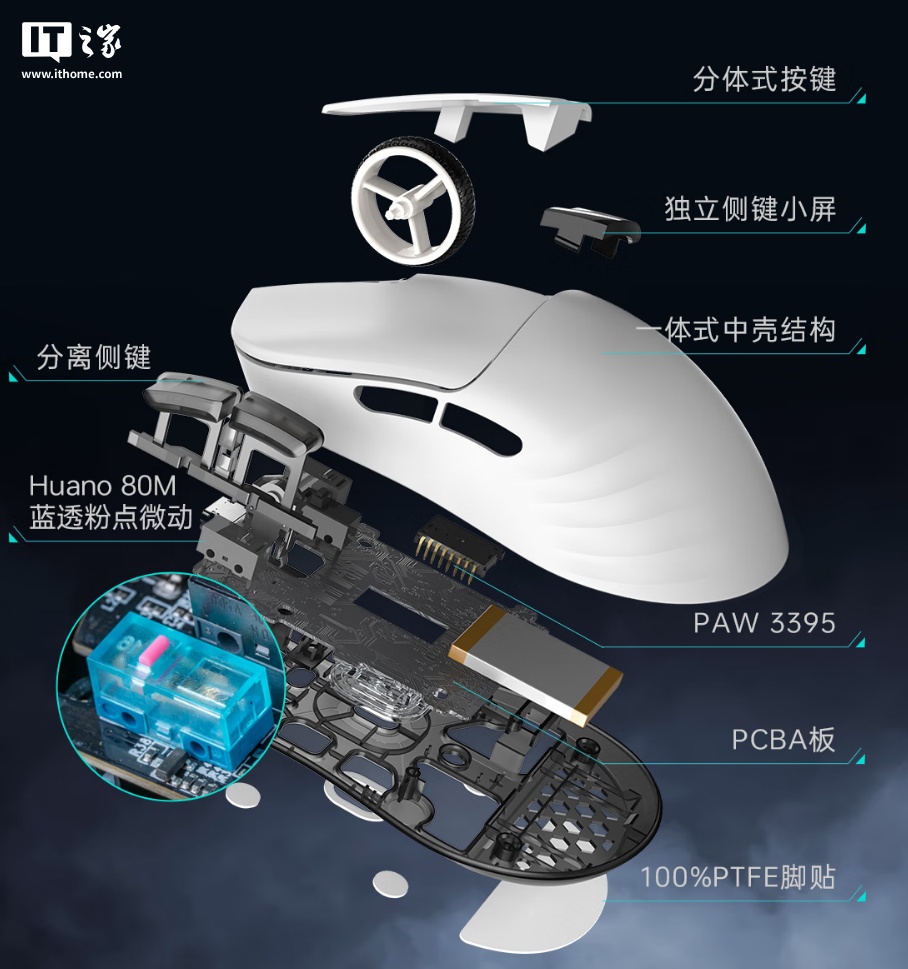 雷神推出带屏幕的游戏鼠标 ML8 星闪，首发价 189 元