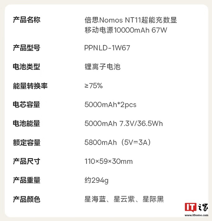 倍思推出 67W 二合一自带线 10000 毫安时移动电源充电头：1C + 1A + 线，269 元