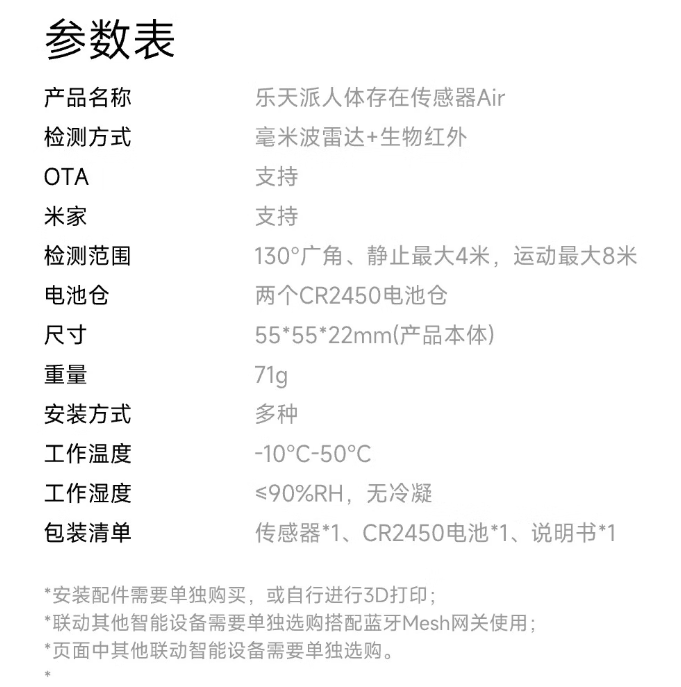 乐天派人体存在传感器 Air 发售：支持小米澎湃智联、130° 广角检测，139 元