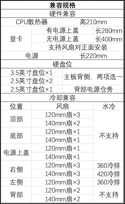 曜越透视 The Tower 600 中塔 ATX 机箱 CES 2025 新增“竞速绿”“砾石砂”等 4 款配色，1199 元