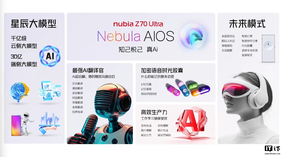 努比亚星云 AIOS1.0 正式版升级计划公布，Z60 Ultra 等机型一季度适配