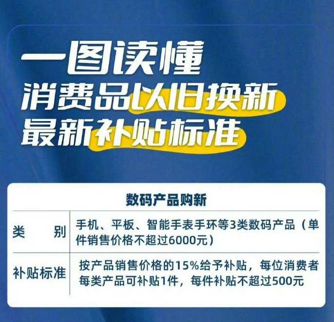 OPPO Find X8 全系加入国补计划：3599 元起，最多省 700 元