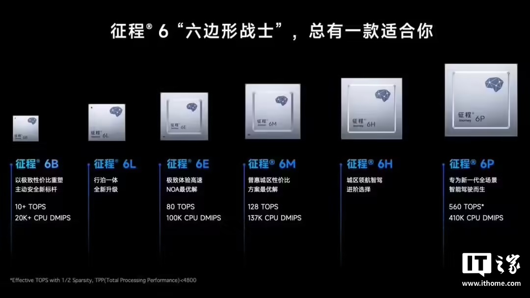 消息称地平线组织再调整，苏箐将主导高阶智驾方案落地