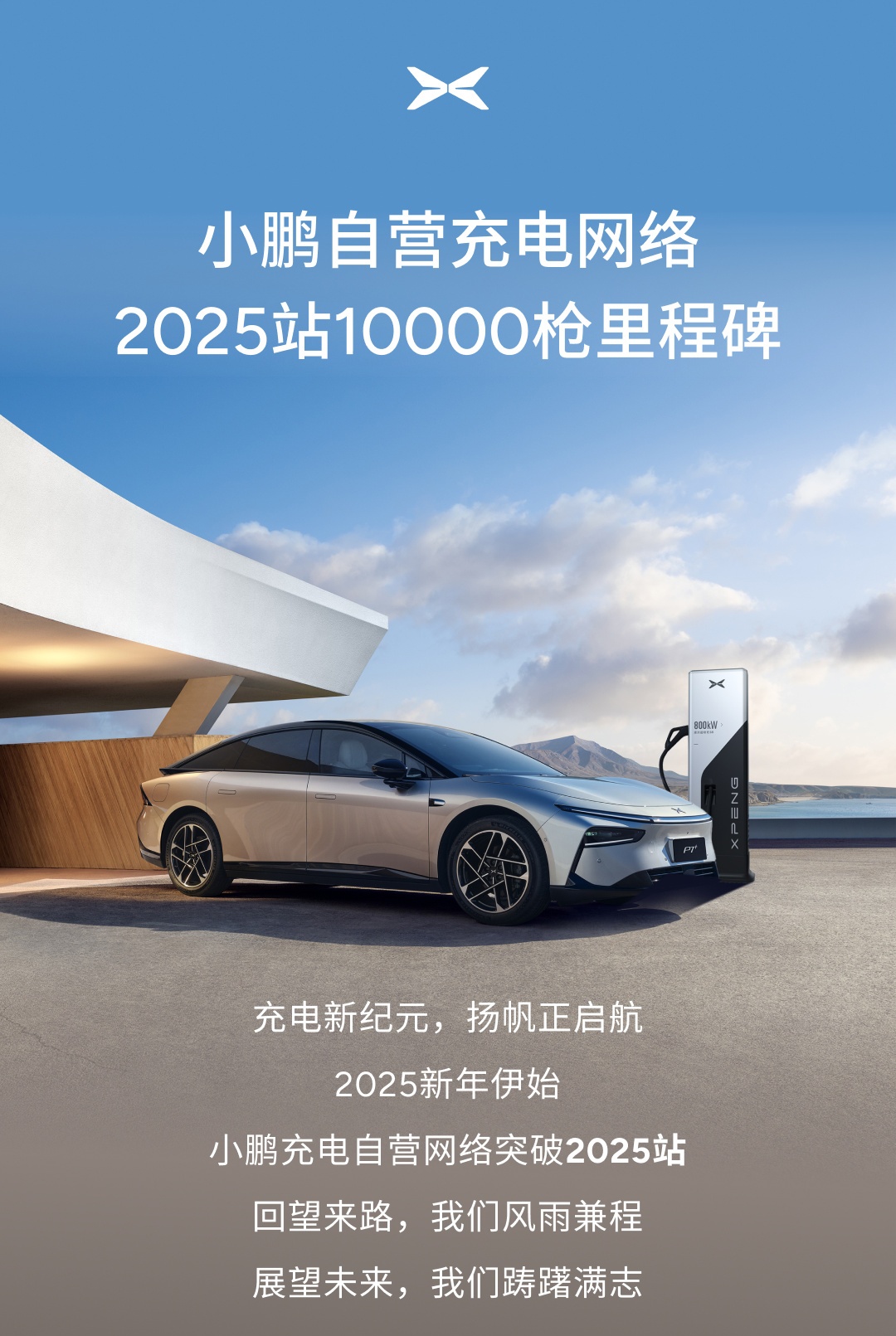 小鹏汽车：自营充电网络 2025 站 1 万枪达成，今年预计新增 1000+ 超充 / 超快充站