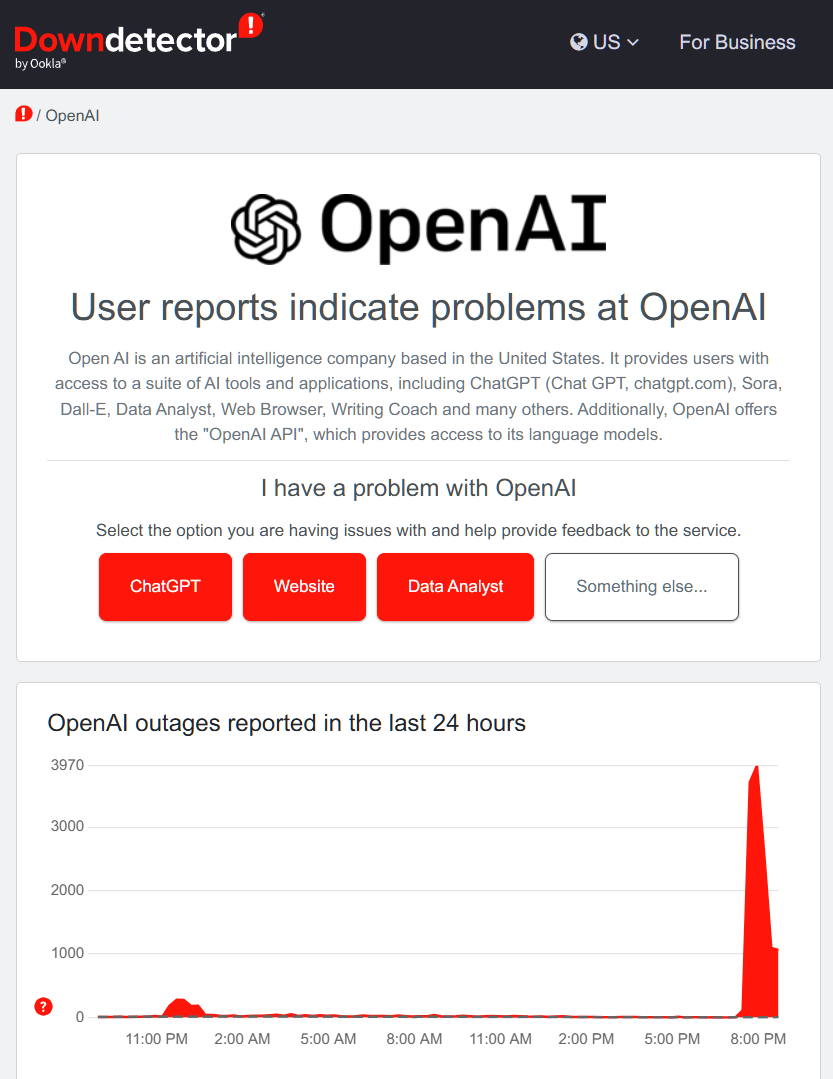 ChatGPT 今晚突发故障，OpenAI 回应称已实施修复