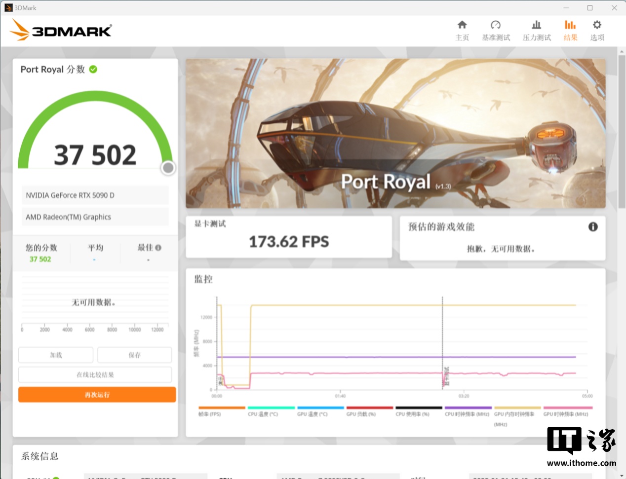 【IT之家评测室】七彩虹 iGame GeForce RTX 5090 D Vulcan OC 32GB 火神显卡评测：游戏玩家的神，DLSS 4 颠覆游戏性能体验
