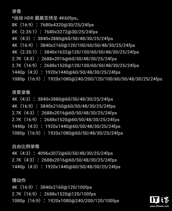 【IT之家评测室】影石 Insta360 Ace Pro 2 运动相机体验：8K + 徕卡，运动创作两不误