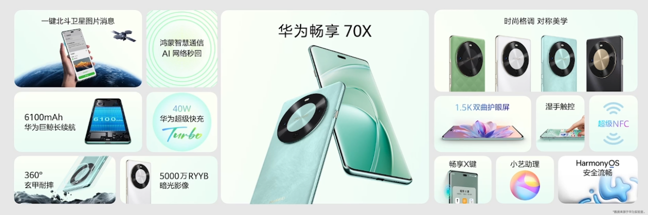 1799 元起华为畅享 70X 手机发布：北斗卫星图片消息首次下放，预计首发麒麟 8000A