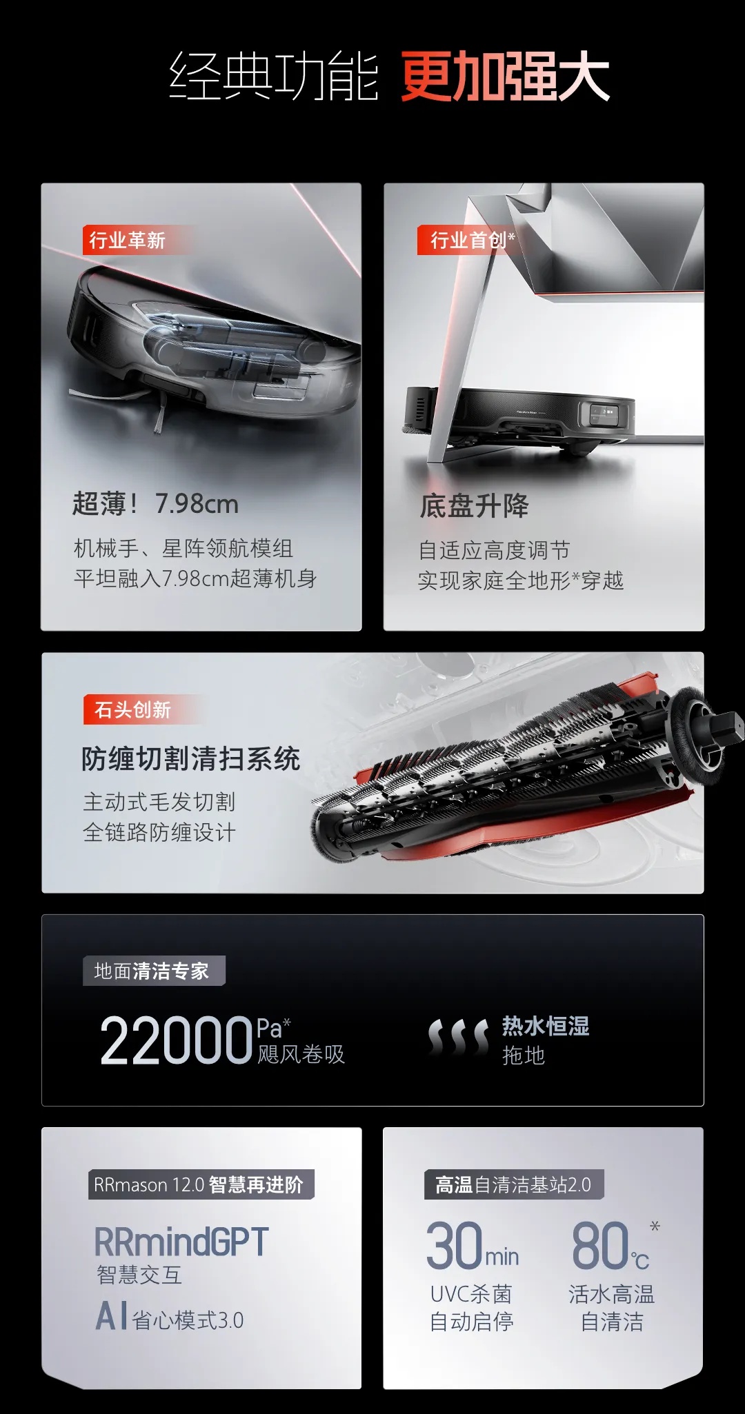 行业首创五轴折叠仿生机械手，石头 G30 Space 探索版自清洁扫地机器人亮相