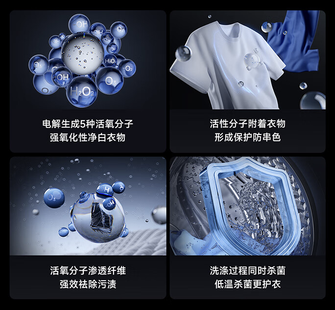 2999 元 → 2221 元：小米米家 10 公斤精护洗 Pro 滚筒洗衣 7.5 折大促