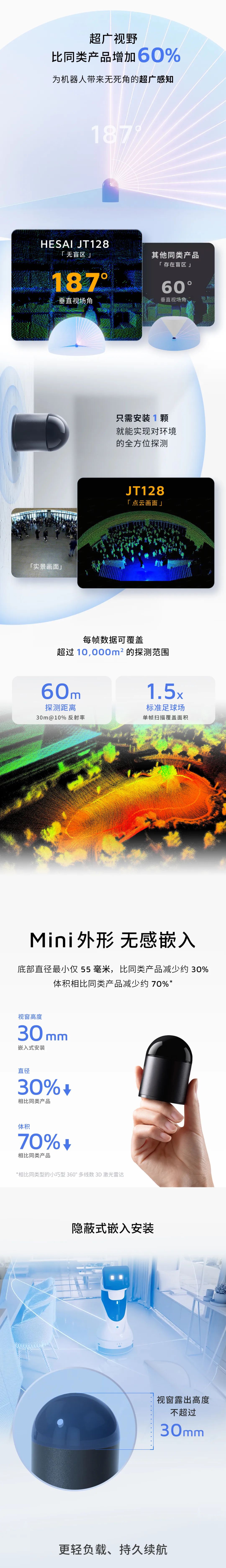全球最广视野的机器人激光雷达：禾赛迷你 3D 激光雷达 JT 系列发布