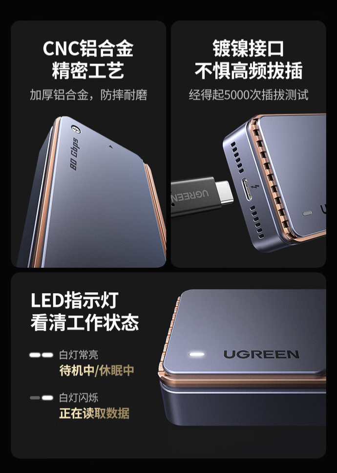绿联雷电 5 接口 M.2 NVMe SSD 硬盘盒首销，1499 元