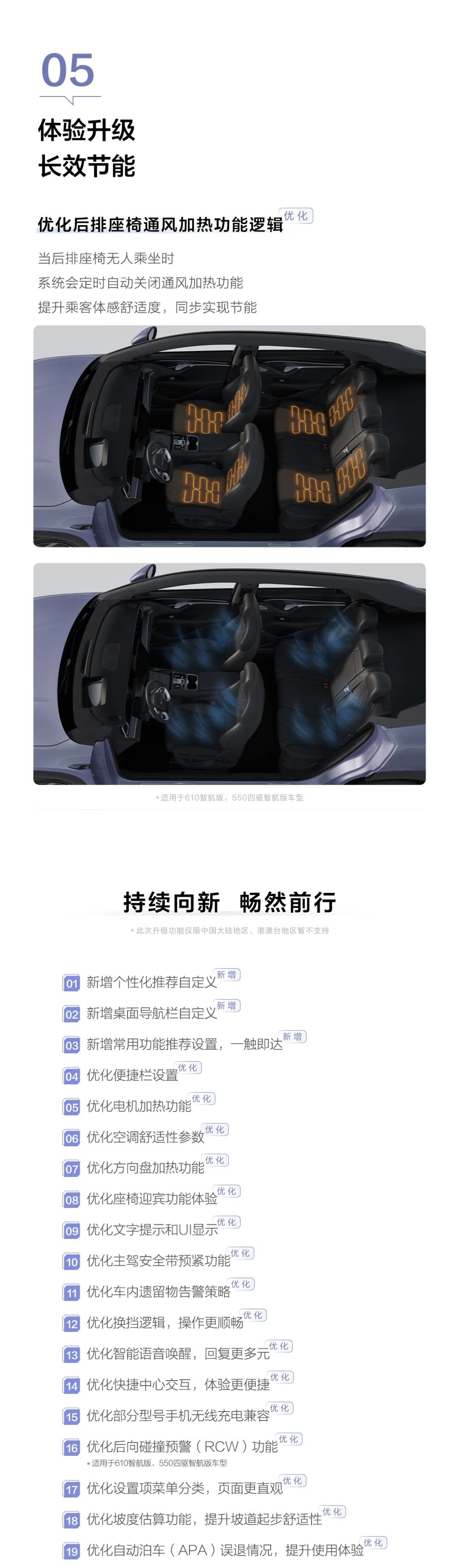 比亚迪海狮 07 EV 汽车获 OTA 升级，新增全场景 SR 影像等功能