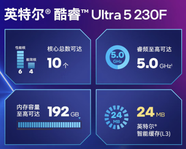 英特尔酷睿 Ultra 200S 系列非 K 版桌面处理器国行上架：可选 U5-225/230F、U7-265F，1999 元起