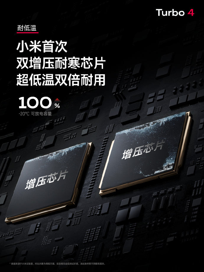 小米 REDMI Turbo 4 手机发布：首发天玑 8400-Ultra，售价 1999 元起