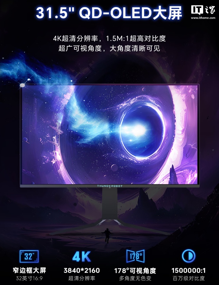 雷神“DU32F165E”31.5 英寸显示器开售：4K 165Hz OLED、原生 10Bit 色深，5099 元