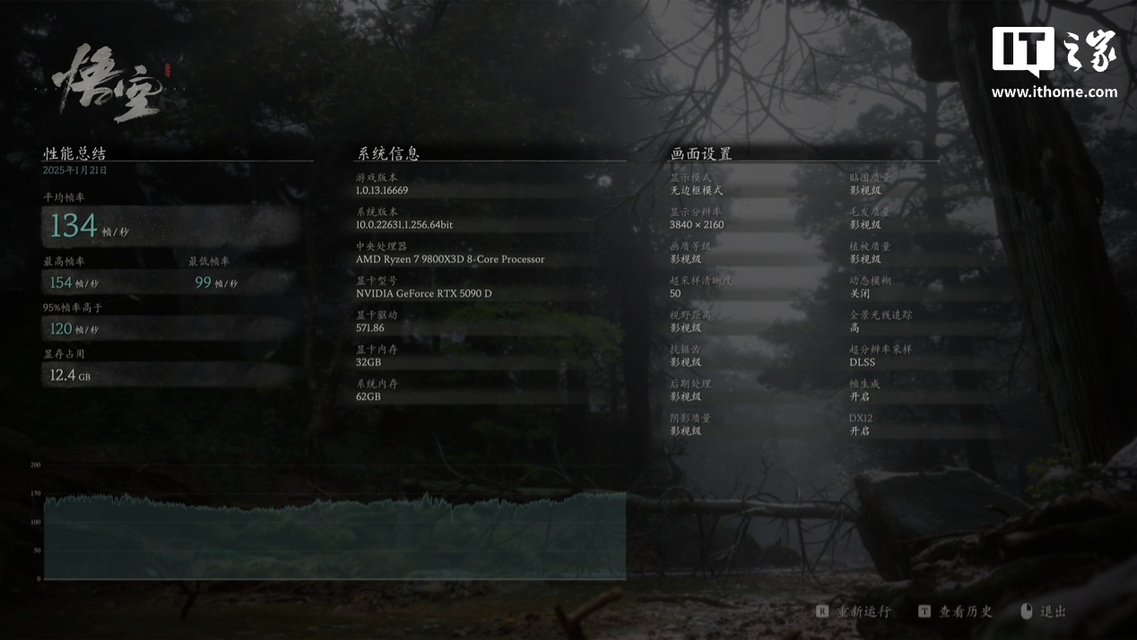 【IT之家评测室】七彩虹 iGame GeForce RTX 5090 D Vulcan OC 32GB 火神显卡评测：游戏玩家的神，DLSS 4 颠覆游戏性能体验