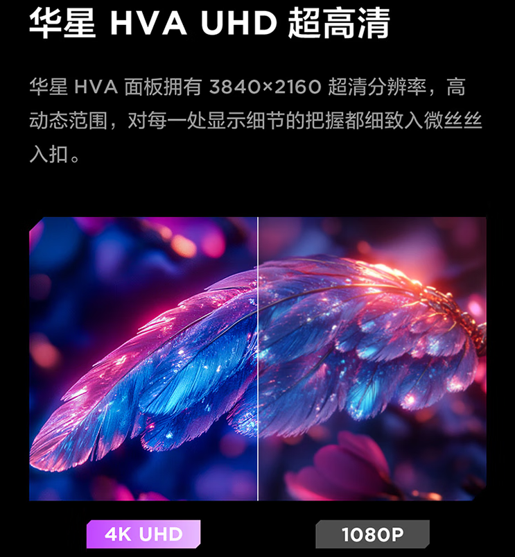 雷鸟 27 英寸显示器“U6”开售：分辨率 3840*2160、180 Mini LED 分区背光，1579 元
