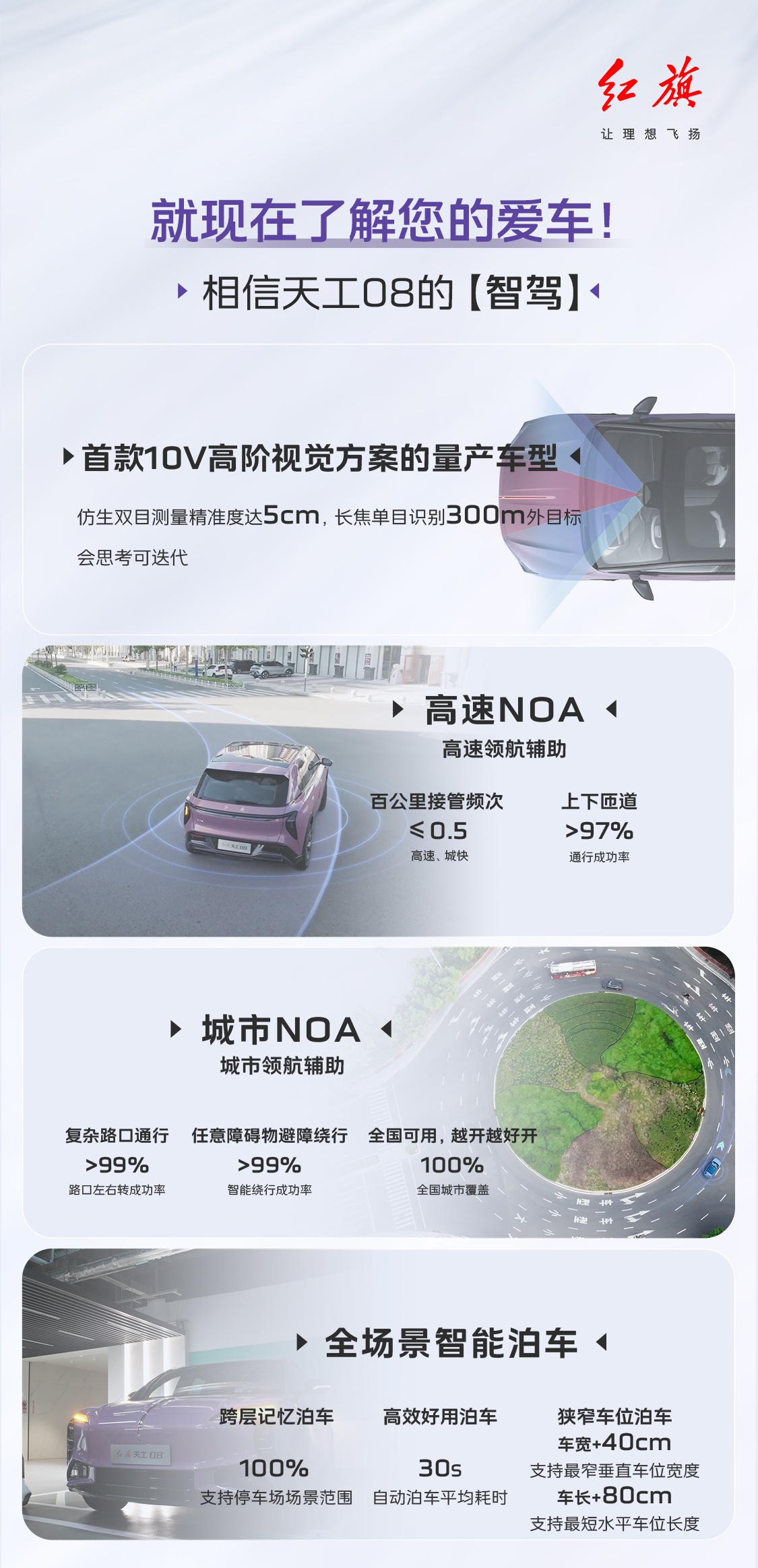 一汽红旗天工 08 纯电中大型 SUV 上市：最高续航 730 公里，售 23.98 万元起