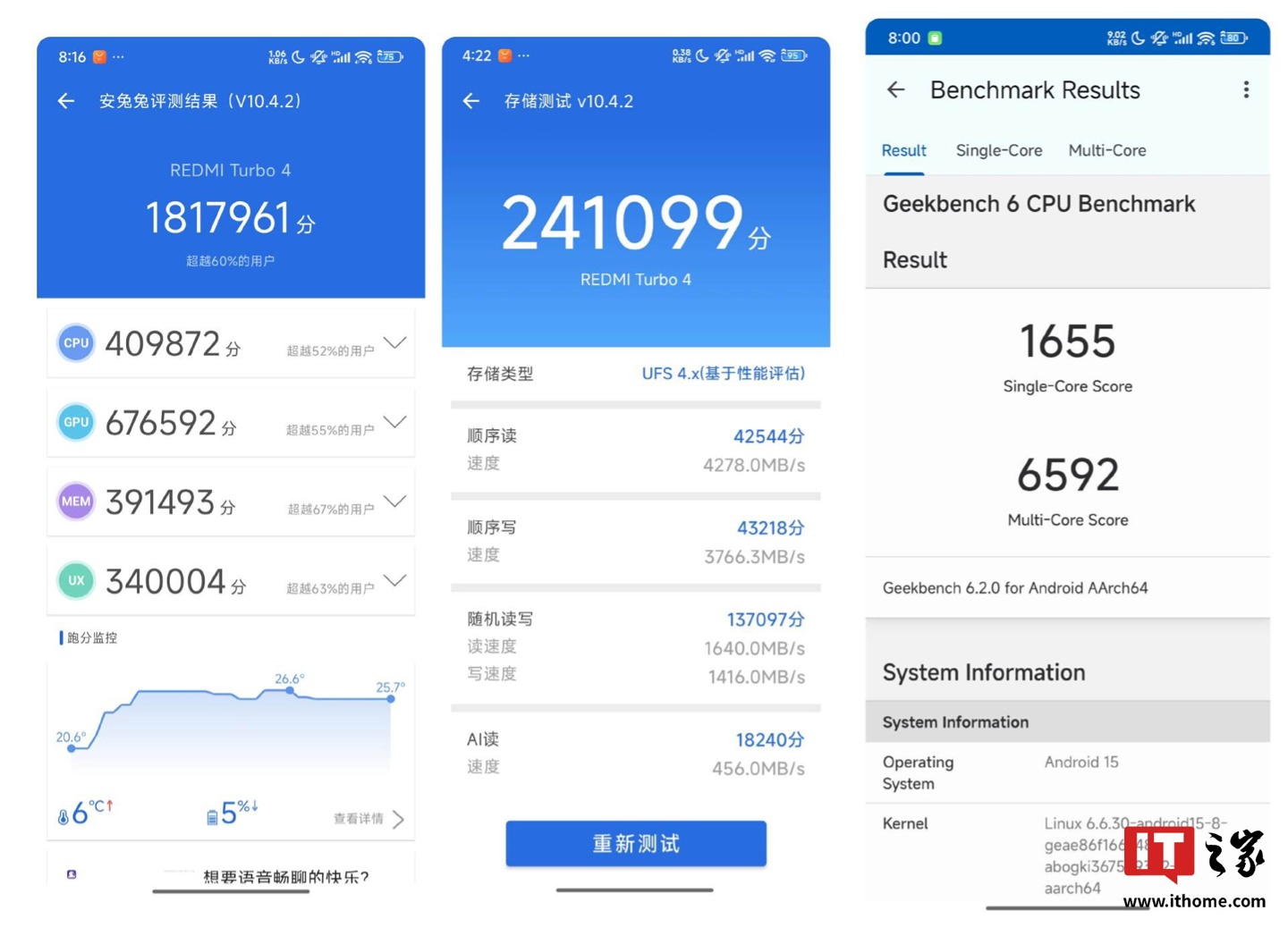 【IT之家评测室】小米 REDMI Turbo 4 上手：首发天玑 8400-Ultra，游戏性能可追旗舰机