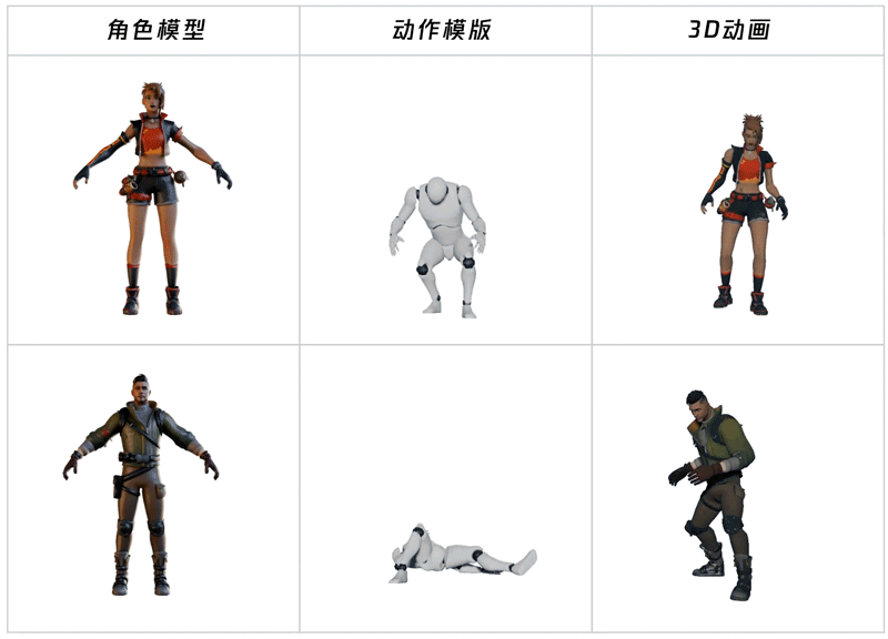 腾讯混元 3D 生成大模型 2.0 开源发布，同步上线“业界首个一站式 3D 内容 AI 创作平台”