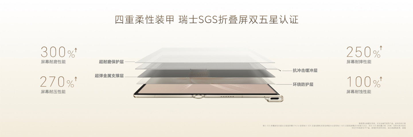 首发 6599 → 4326 元：荣耀 V Purse 钱包折叠屏手机 16+512G 版 3 期免息