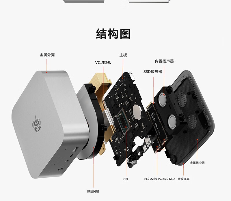 首款 AMD 锐龙 AI 9 365 + LPDDR5-8000 设备：零刻 SER9 Pro 迷你主机发售，32GB + 1TB 版本 5095 元