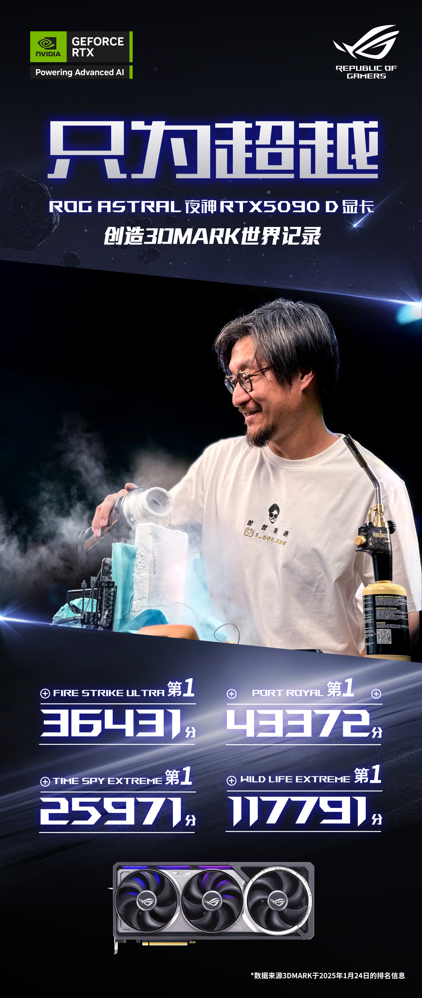 华硕 ROG 夜神 RTX 5090 旗舰显卡被曝近 2800 美元，超出公版约 40%