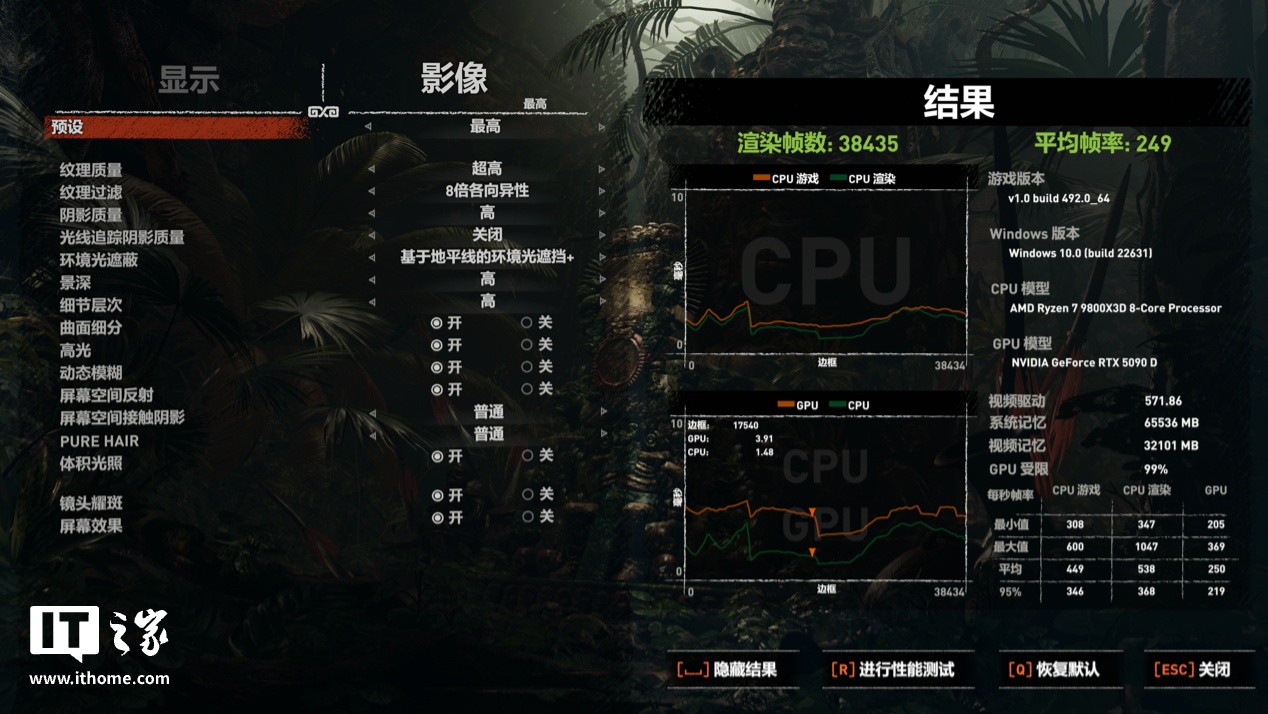 【IT之家评测室】七彩虹 iGame GeForce RTX 5090 D Vulcan OC 32GB 火神显卡评测：游戏玩家的神，DLSS 4 颠覆游戏性能体验