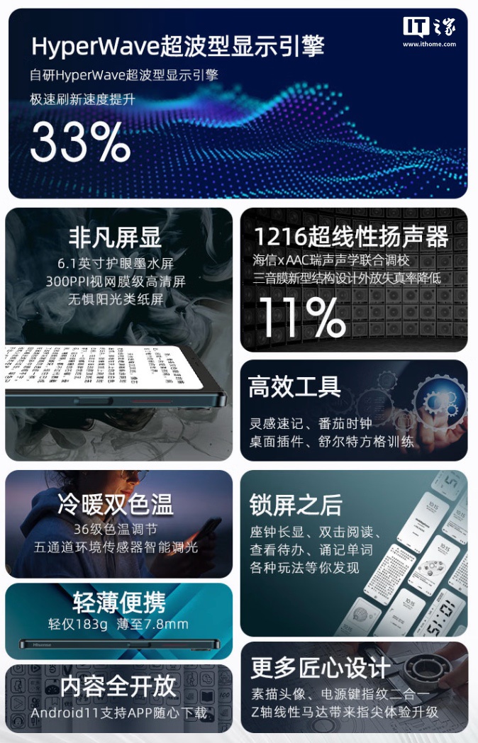 梦回 2022：海信 A9 墨水屏手机重新上架官旗 8G + 256G 售 3199 元