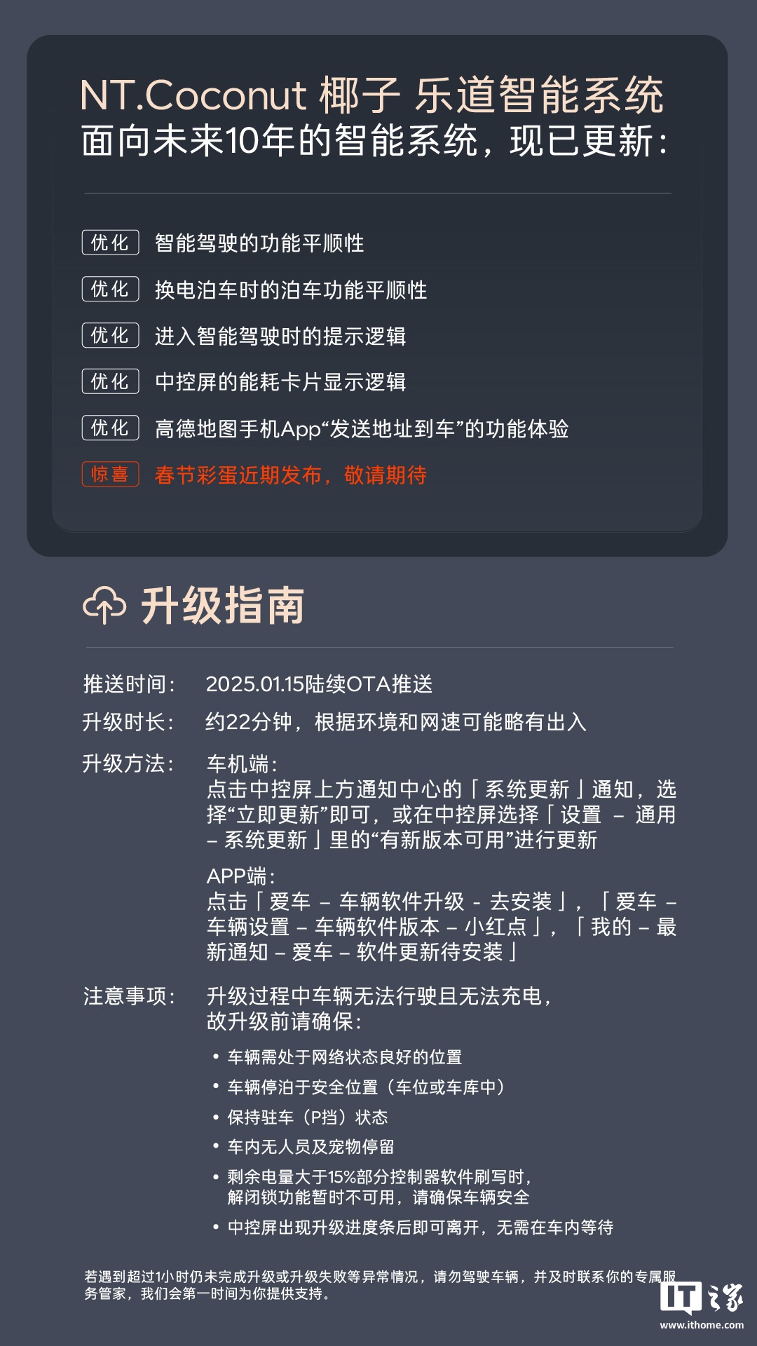 乐道汽车：1.1.1 版本上线、优化 5 项功能，春节惊喜彩蛋近期发布