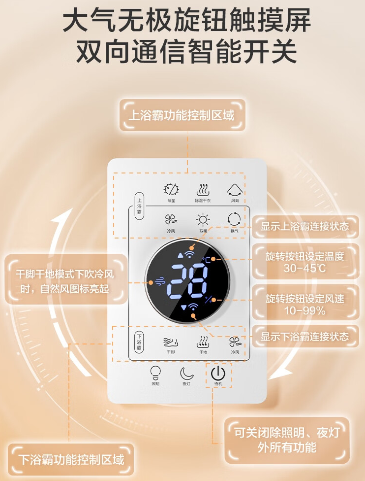 京东京造火烈鸟立体双暖浴霸上市：分体设计、最大 3700W 速热，999 元