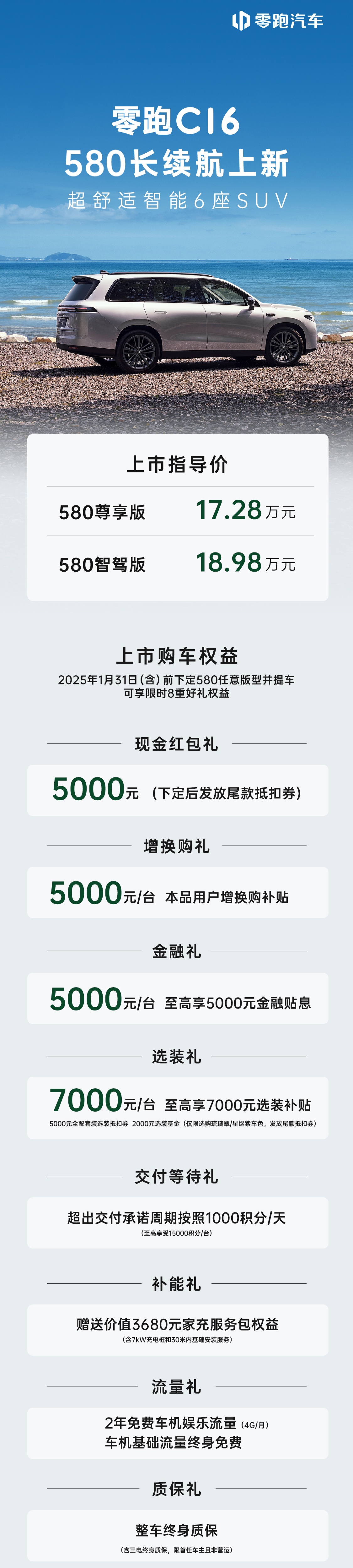 售价 17.28-18.98 万元，零跑 C16 纯电 SUV 汽车新增“580 长续航版”