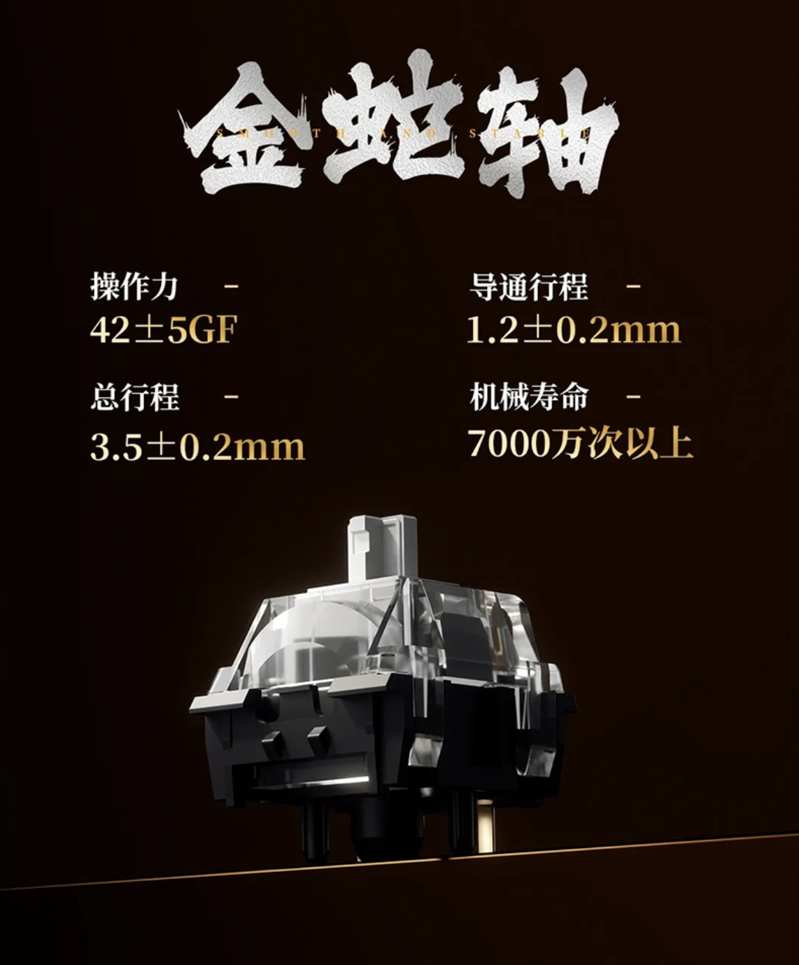 首发凯华金蛇轴，前行者 X87 Pro 三模机械键盘配置上新首发价 279 元