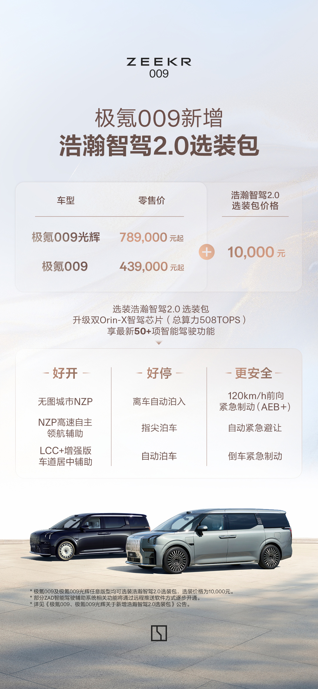 极氪 009 宣布推出浩瀚智驾 2.0 选装包，支持无图城市 NZP、离车自动泊入等功能