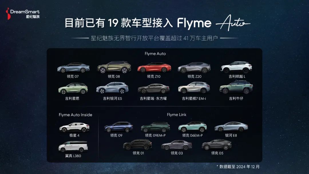 星纪魅族 Flyme Auto 2.0 版本车载软件系统今年 3 月发布