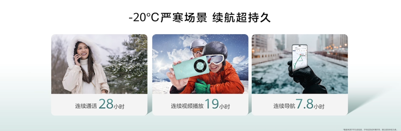 1799 元起华为畅享 70X 手机发布：北斗卫星图片消息首次下放，预计首发麒麟 8000A