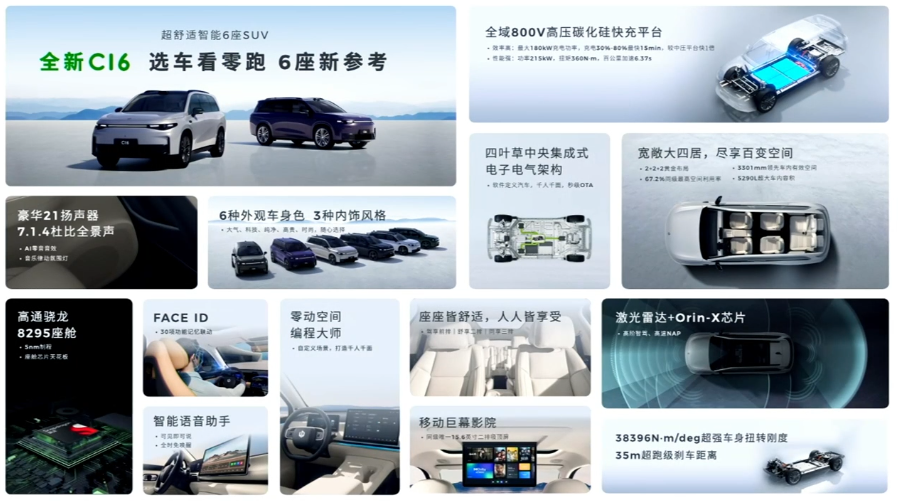 零跑 C16 纯电 SUV 新增“580 长续航版”1 月 6 日上市，换用 74.93 度电池