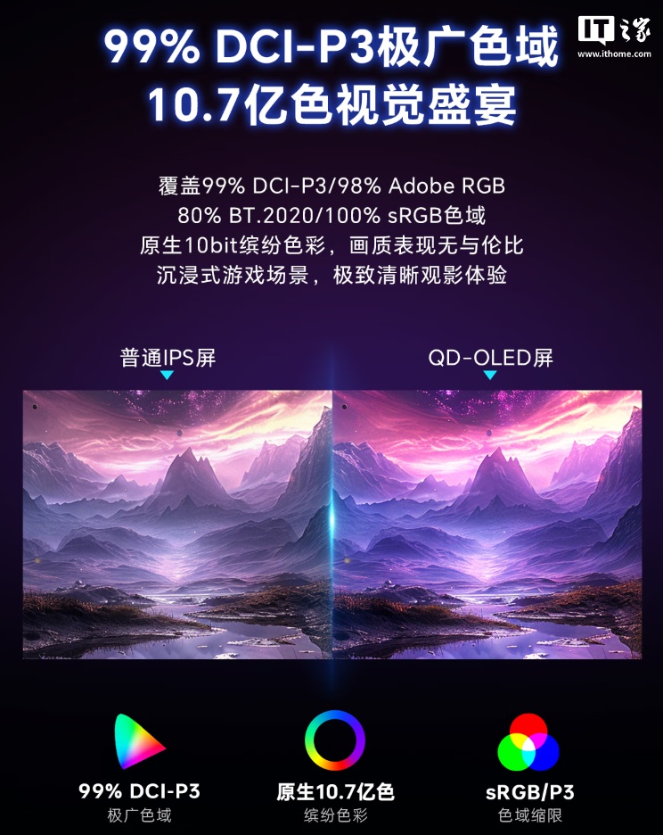 雷神“DU32F165E”31.5 英寸显示器开售：4K 165Hz OLED、原生 10Bit 色深，5099 元