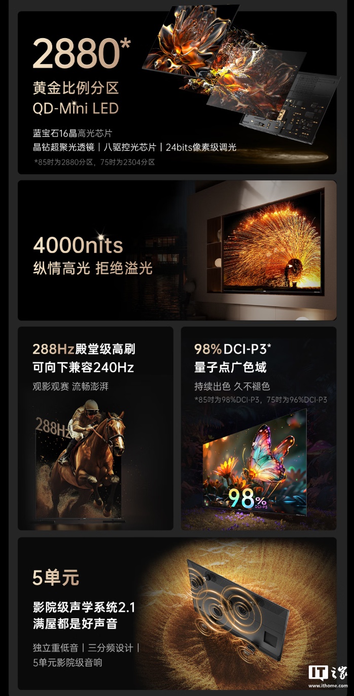 创维酷开 K6 Ultra「AI」Mini LED 电视开售：4000nits 亮度、288Hz 高刷，首发 5999 元起