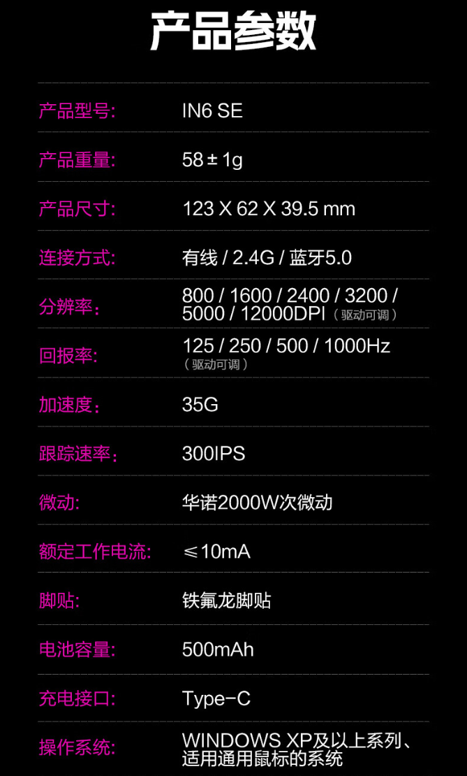 英菲克 IN6 青春版电竞鼠标开售：重约 58g、400mAh 电池，首发 89 元