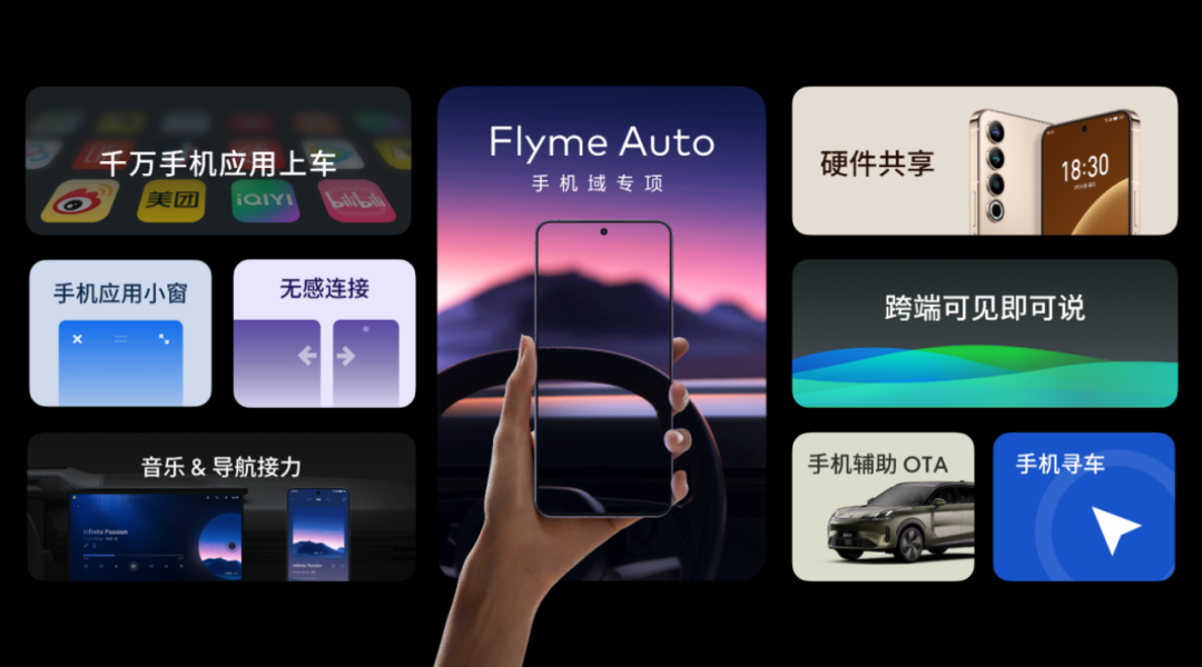 Flyme Auto 智能座舱今年 3 月适配吉利银河 L6、L7 汽车，竖屏版内测活动“即将开启”