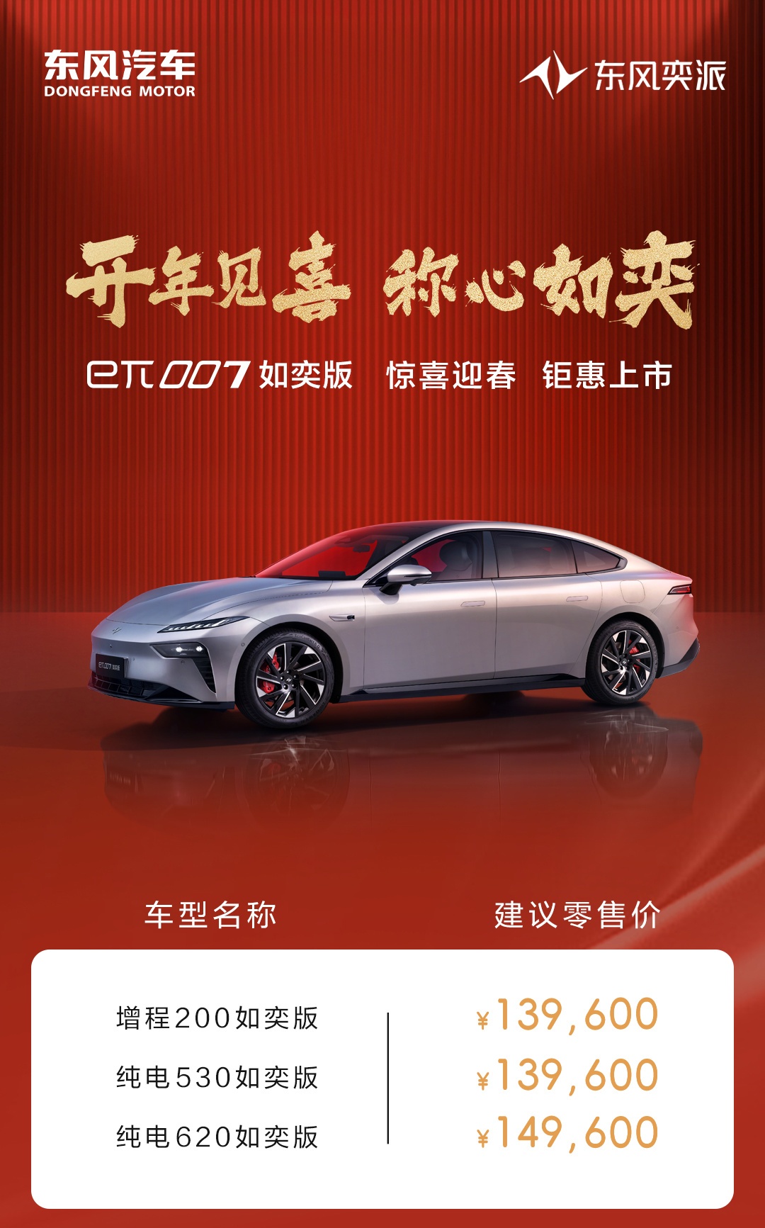 东风奕派 eπ007 如奕版宣布上市，13.96~14.96 万元