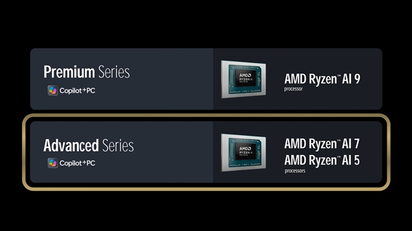 开年放大招！AMD超豪华新品阵容全解析