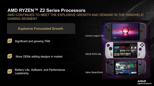 开年放大招！AMD超豪华新品阵容全解析