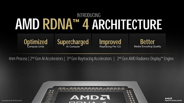 开年放大招！AMD超豪华新品阵容全解析
