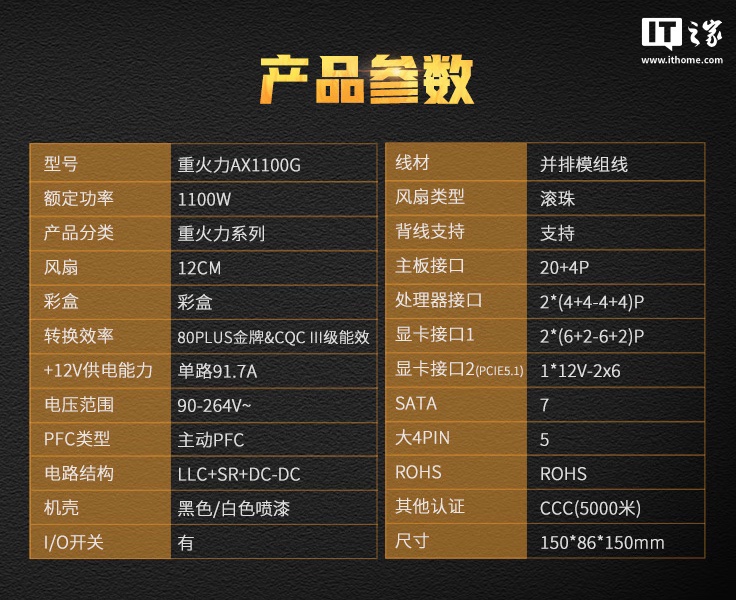 航嘉推出重火力 AX1100G 白色三叉戟 1100W 金牌电源，999 元