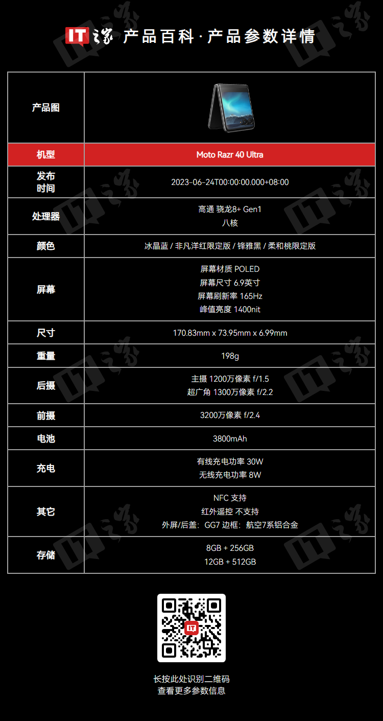 6399 元 → 2979 元，联想 moto razr 40 Ultra 小折叠手机“12G + 512G”顶配柔和桃配色版限时降价