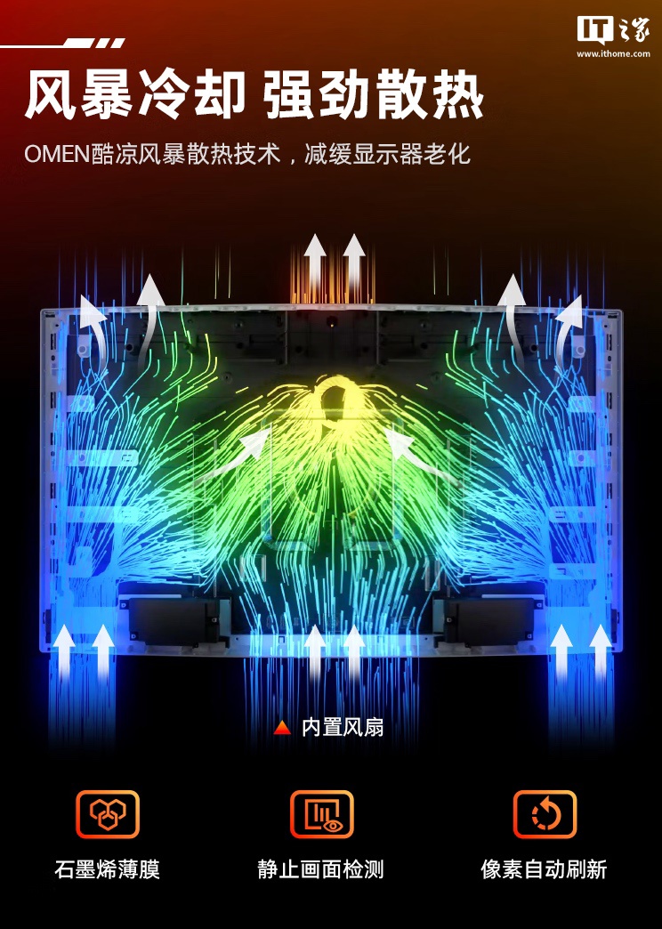惠普推出暗影精灵 32 英寸 OLED 显示器：4K 240Hz、主动散热加四扬声器，9979 元